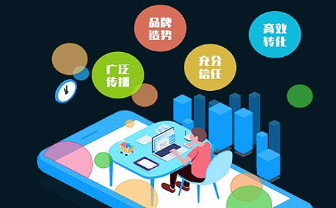 網(wǎng)絡(luò)推廣常見的15種方法