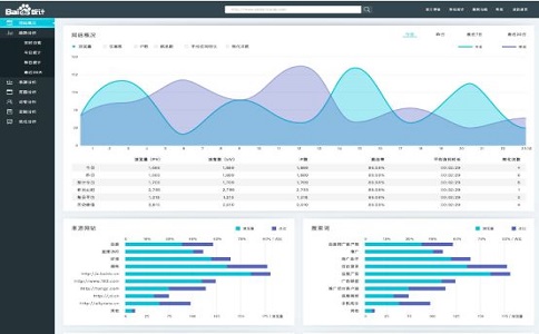 如何更好地進(jìn)行網(wǎng)絡(luò)推廣？